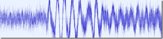 An already stressed waveform with additional stress added