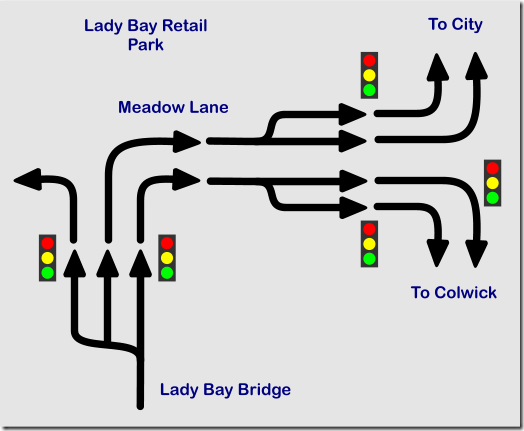 Using lines to represent lanes and lane routes for the Lady Bay/Colwick Roundabout area